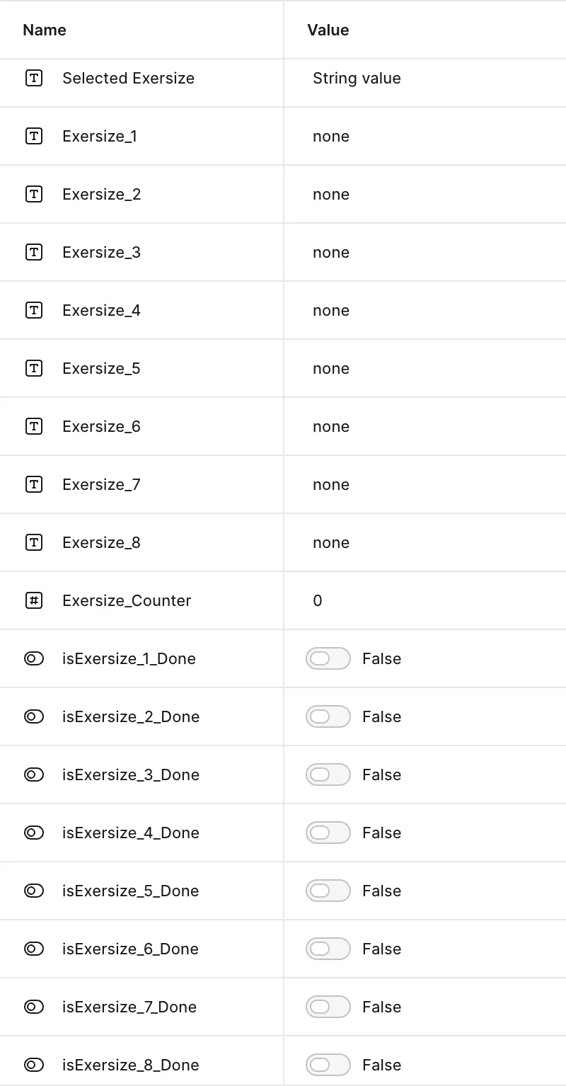 Figma variables list panel